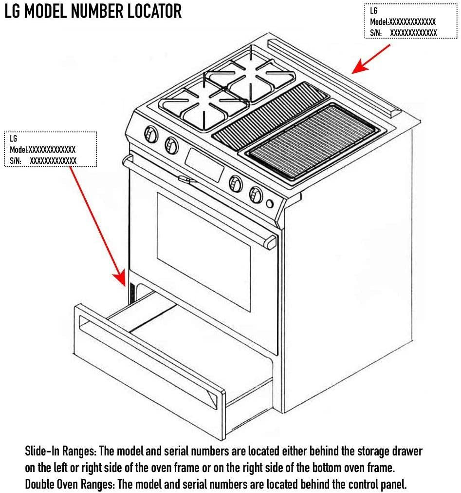 SMSTC-6