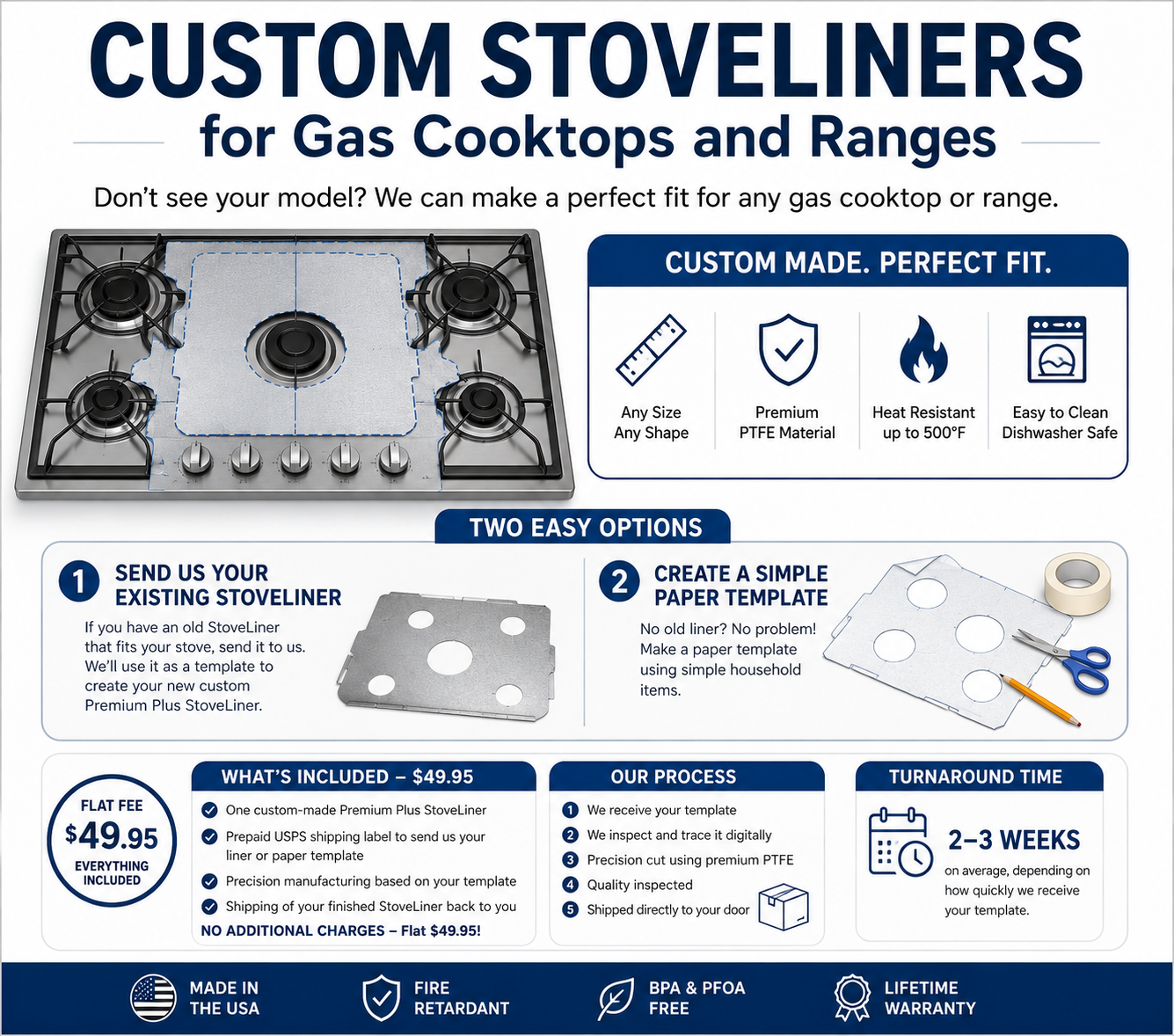 Custom StoveLiners for Gas Cooktops and Ranges