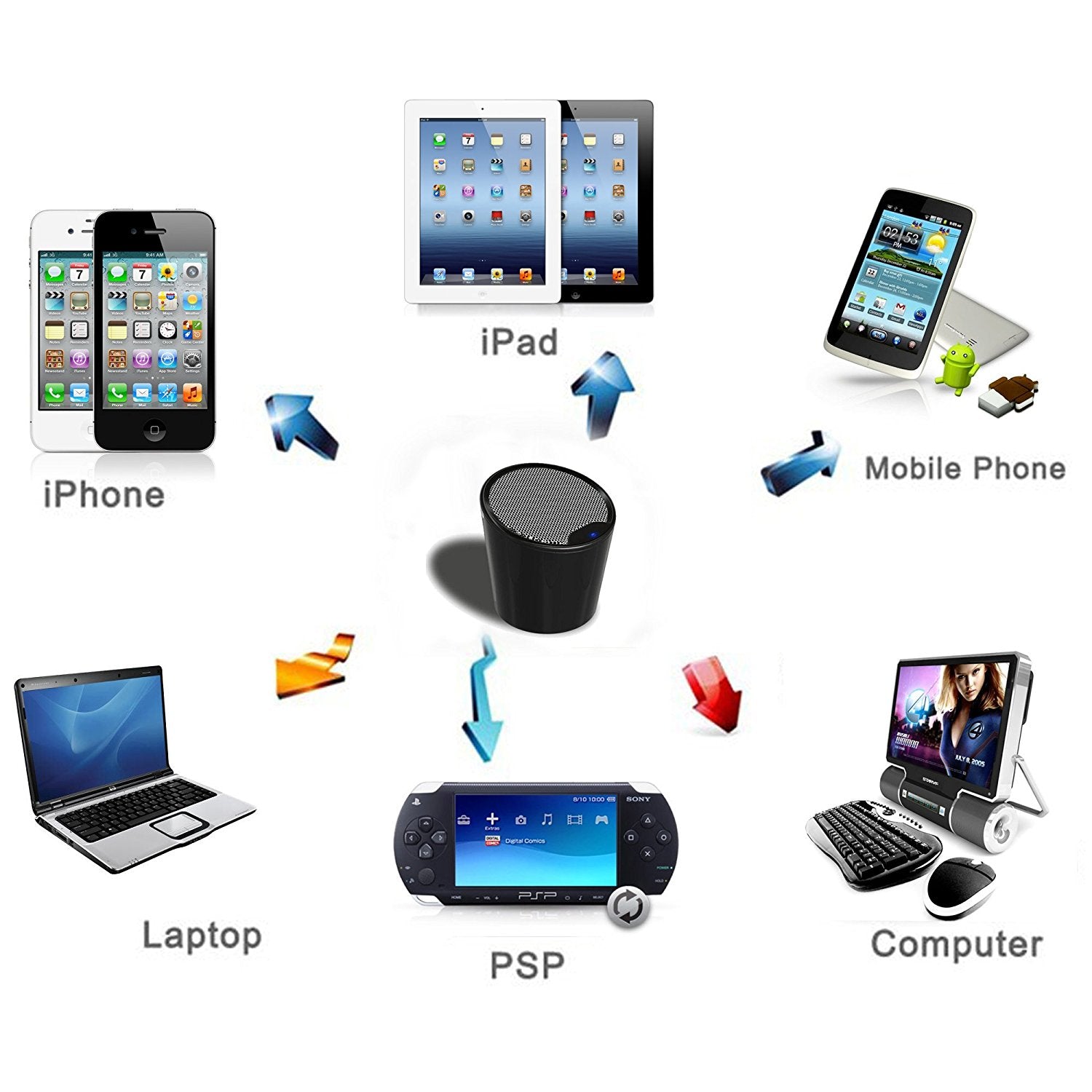 2-IN-1 Mini Portable Wireless Stereo Bluetooth Speaker with built-in Mic